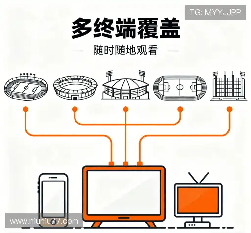 我们的风险管理
